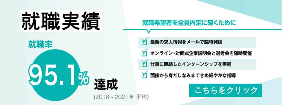就職実績