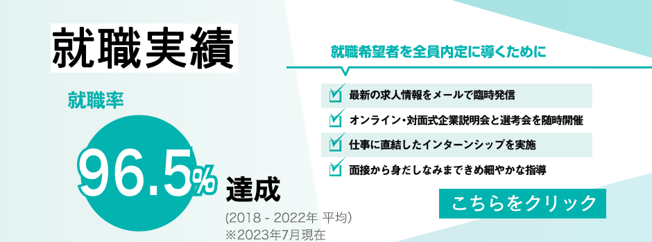 就職実績