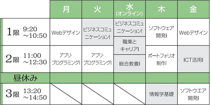 アプリ・Web制作学科時間割